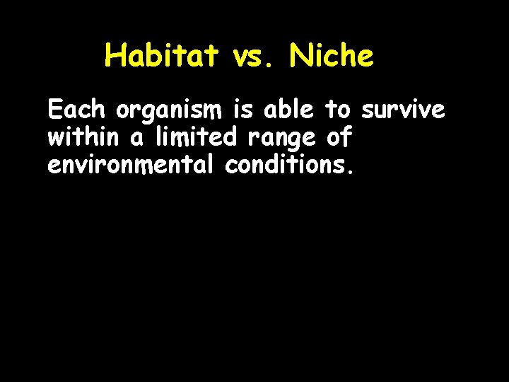 Habitat vs. Niche Each organism is able to survive within a limited range of