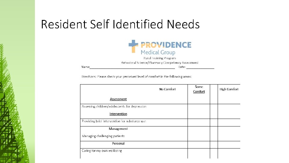 Resident Self Identified Needs 