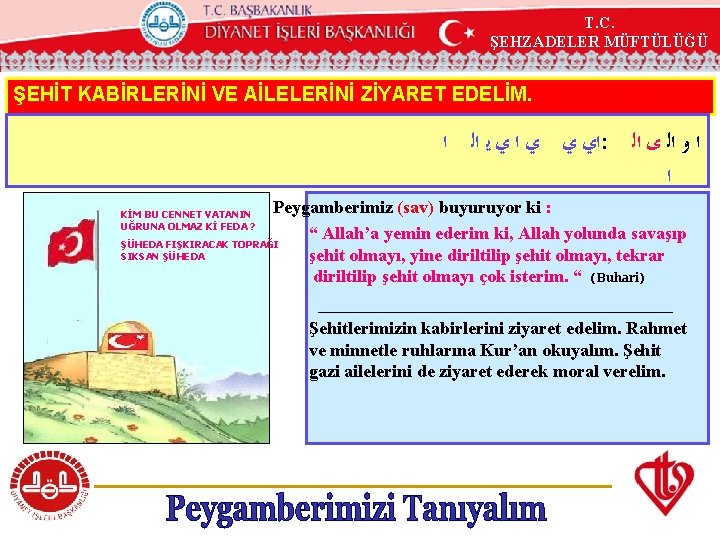 T. C. ŞEHZADELER MÜFTÜLÜĞÜ KÖYCEĞİZ MÜFTÜLÜĞÜ ŞEHİT KABİRLERİNİ VE AİLELERİNİ ZİYARET EDELİM. ﺍﻱ ﻱ