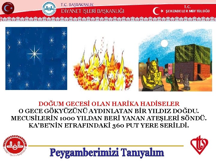 T. C. ŞEHZADELER MÜFTÜLÜĞÜ KÖYCEĞİZ MÜFTÜLÜĞÜ DOĞUM GECESİ OLAN HARİKA HADİSELER O GECE GÖKYÜZÜNÜ