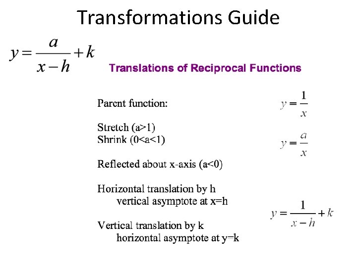 Transformations Guide 