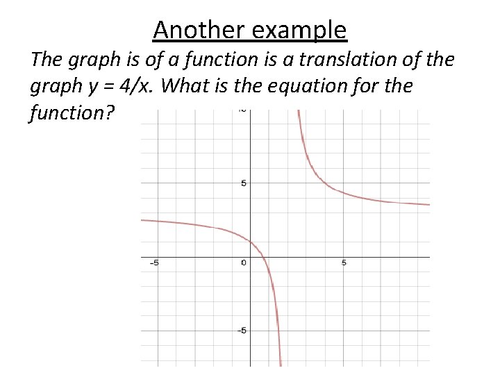 Another example The graph is of a function is a translation of the graph