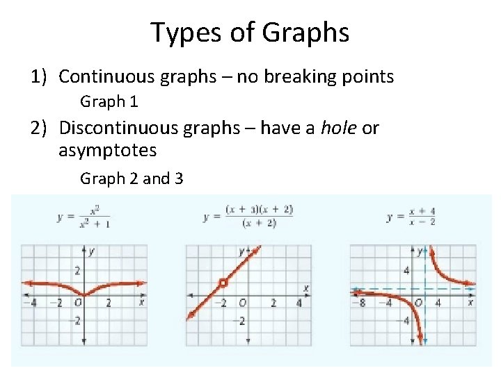 Types of Graphs 1) Continuous graphs – no breaking points Graph 1 2) Discontinuous