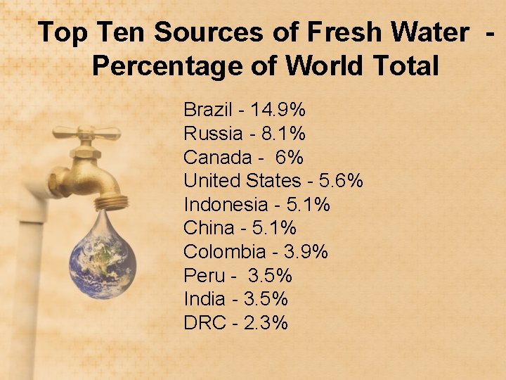 Top Ten Sources of Fresh Water Percentage of World Total Brazil - 14. 9%