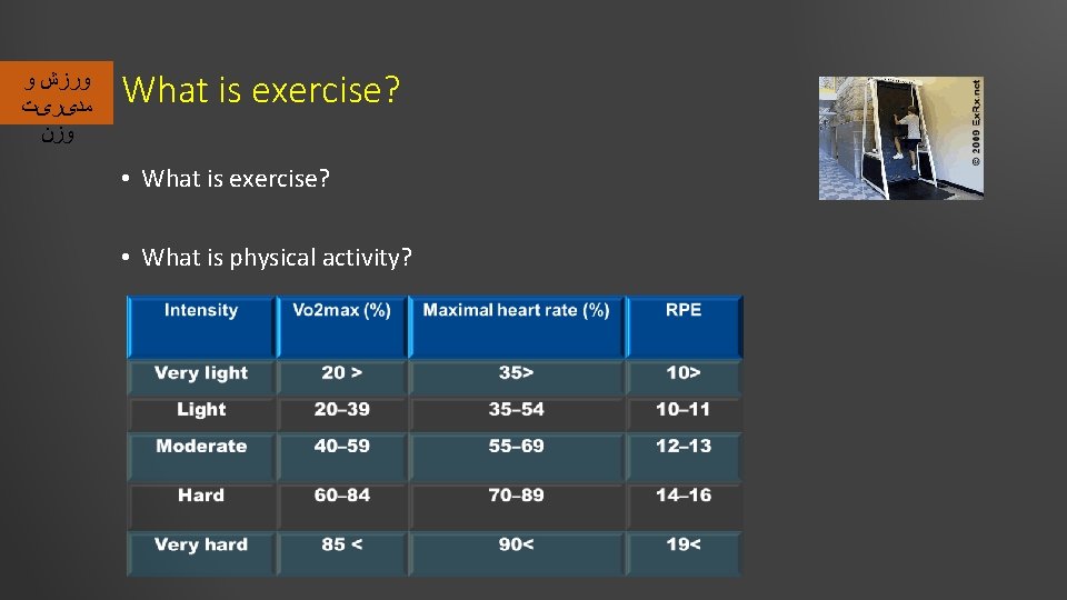  ﻭﺭﺯﺵ ﻭ ﻣﺪیﺮیﺖ ﻭﺯﻥ What is exercise? • What is physical activity? 