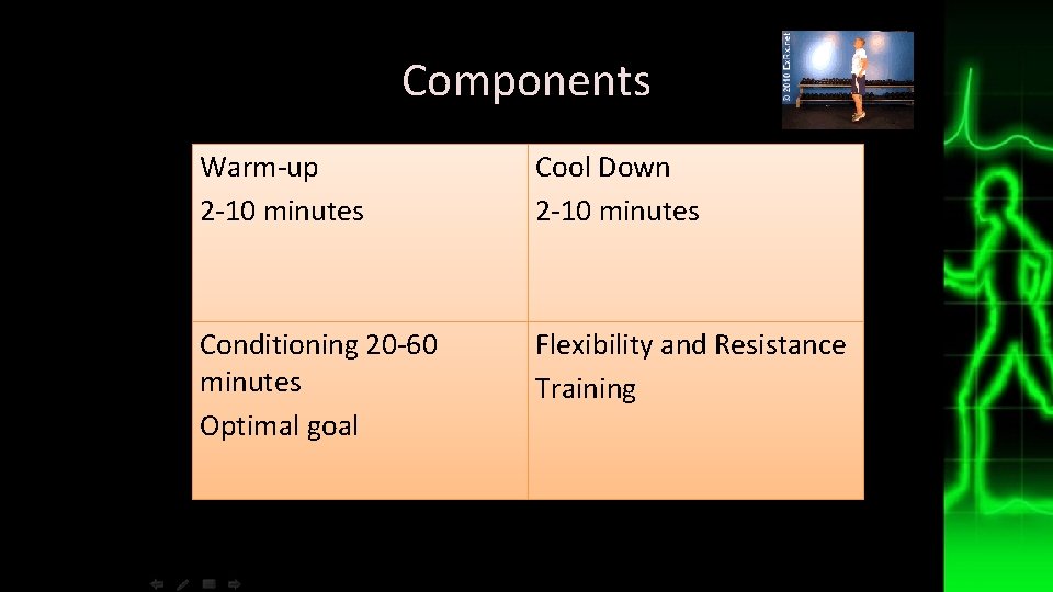 Components Warm-up 2 -10 minutes Cool Down 2 -10 minutes Conditioning 20 -60 minutes