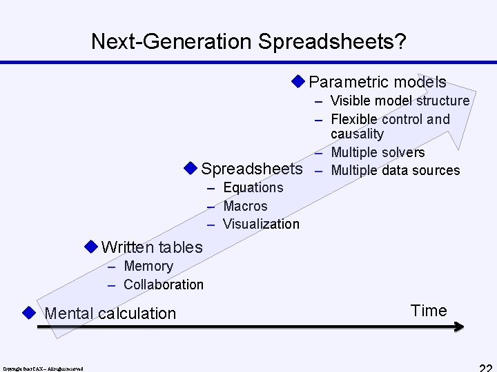 Next-Generation Spreadsheets? u Parametric models – Visible model structure – Flexible control and causality