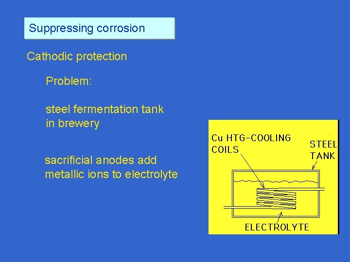Suppressing corrosion Cathodic protection Problem: steel fermentation tank in brewery sacrificial anodes add metallic
