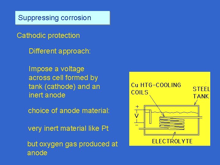 Suppressing corrosion Cathodic protection Different approach: Impose a voltage across cell formed by tank