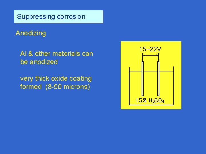 Suppressing corrosion Anodizing Al & other materials can be anodized very thick oxide coating