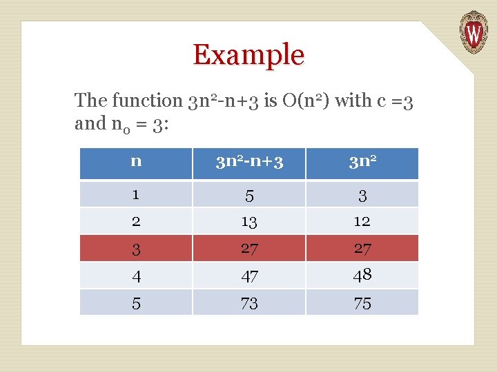 Example The function 3 n 2 -n+3 is O(n 2) with c =3 and