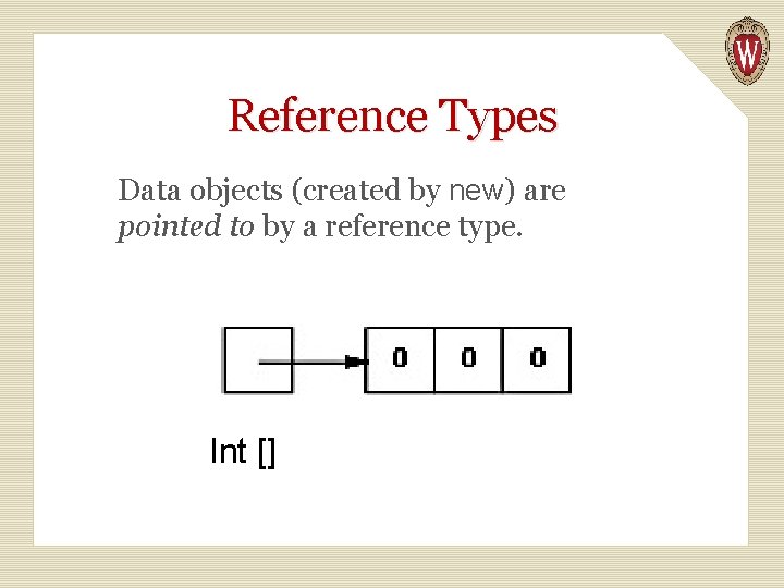 Reference Types Data objects (created by new) are pointed to by a reference type.