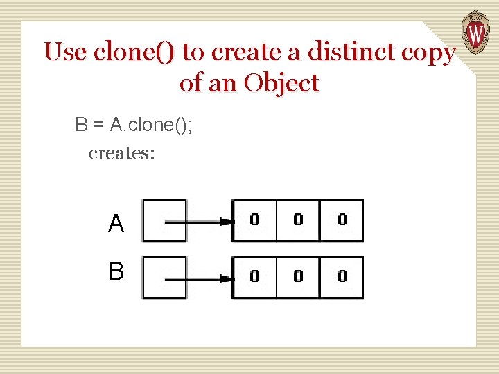 Use clone() to create a distinct copy of an Object B = A. clone();