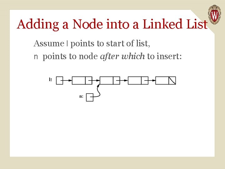 Adding a Node into a Linked List Assume l points to start of list,