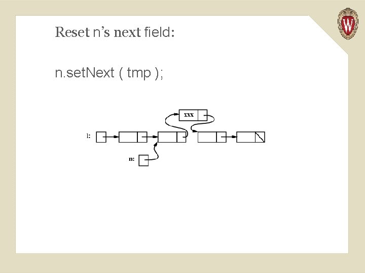 Reset n’s next field: n. set. Next ( tmp ); 