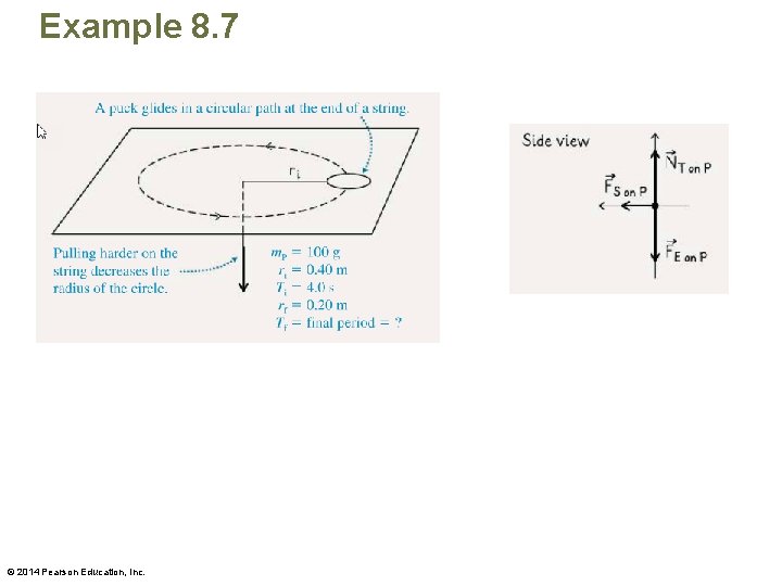 Example 8. 7 © 2014 Pearson Education, Inc. 