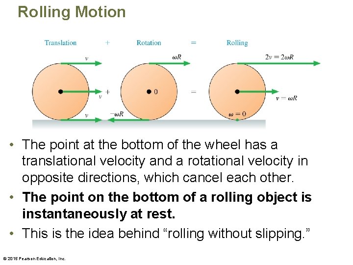 Rolling Motion • The point at the bottom of the wheel has a translational