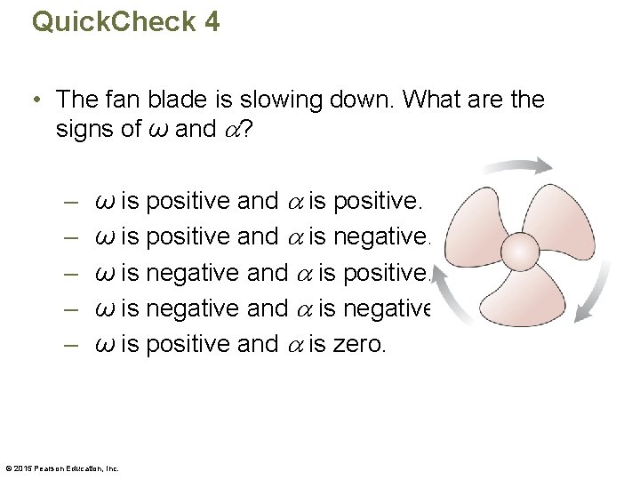 Quick. Check 4 • The fan blade is slowing down. What are the signs