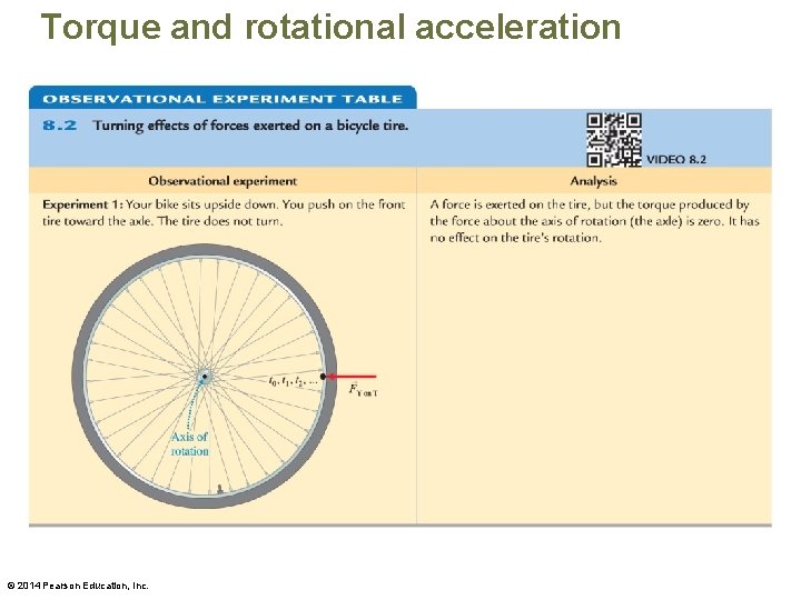 Torque and rotational acceleration © 2014 Pearson Education, Inc. 