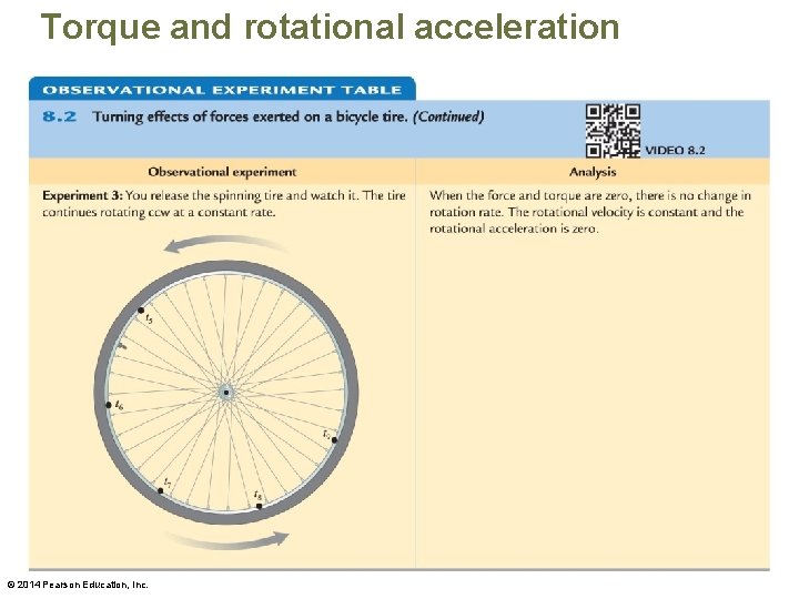 Torque and rotational acceleration © 2014 Pearson Education, Inc. 