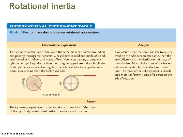 Rotational inertia © 2014 Pearson Education, Inc. 