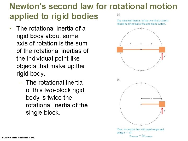 Newton's second law for rotational motion applied to rigid bodies • The rotational inertia