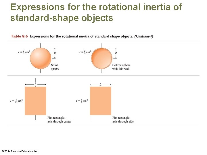 Expressions for the rotational inertia of standard-shape objects © 2014 Pearson Education, Inc. 