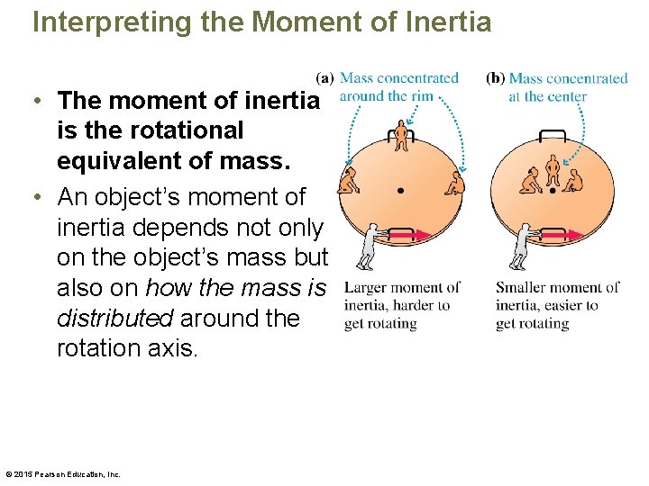 Interpreting the Moment of Inertia • The moment of inertia is the rotational equivalent