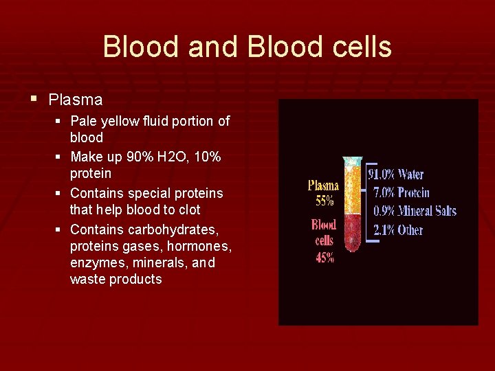 Blood and Blood cells § Plasma § Pale yellow fluid portion of blood §