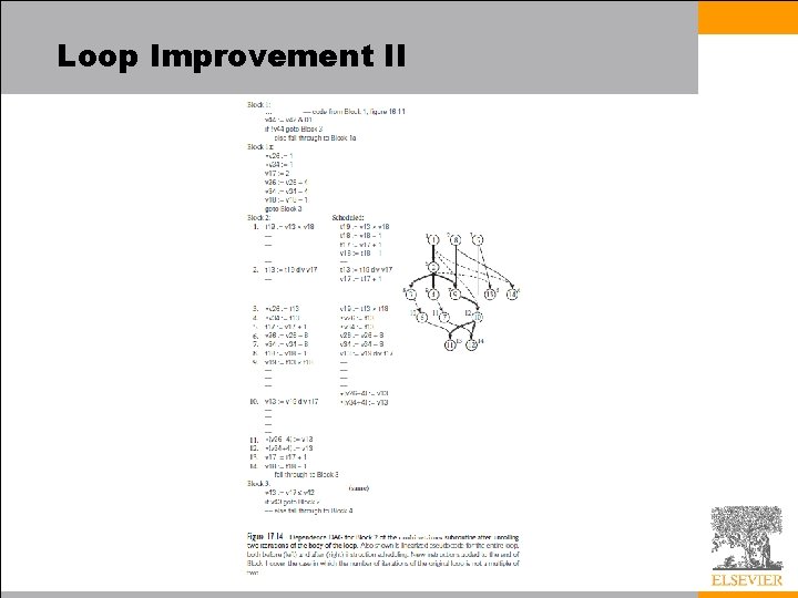 Loop Improvement II 