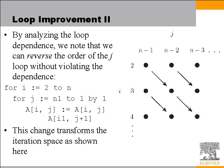 Loop Improvement II • By analyzing the loop dependence, we note that we can