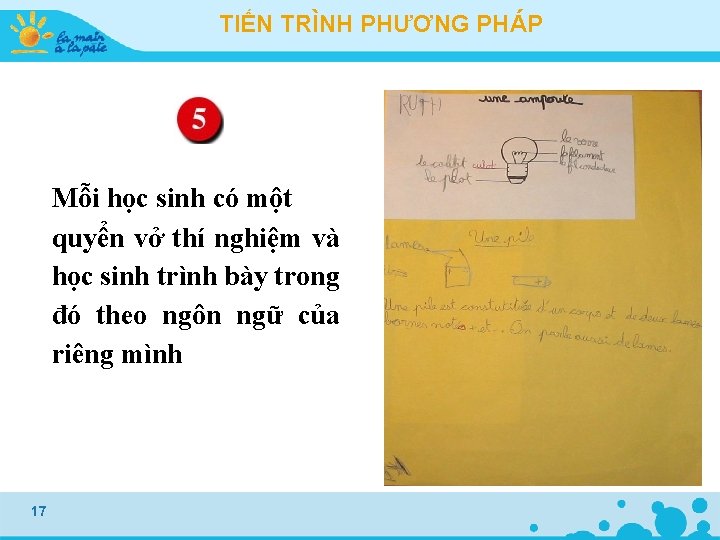 TIẾN TRÌNH PHƯƠNG PHÁP Mỗi học sinh có một quyển vở thí nghiệm và