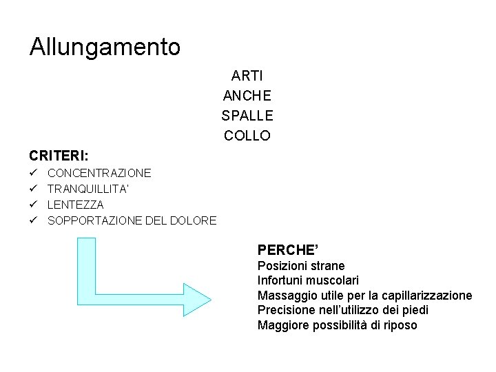 Allungamento ARTI ANCHE SPALLE COLLO CRITERI: ü ü CONCENTRAZIONE TRANQUILLITA’ LENTEZZA SOPPORTAZIONE DEL DOLORE Allungamento ARTI ANCHE SPALLE COLLO CRITERI: ü ü CONCENTRAZIONE TRANQUILLITA’ LENTEZZA SOPPORTAZIONE DEL DOLORE
