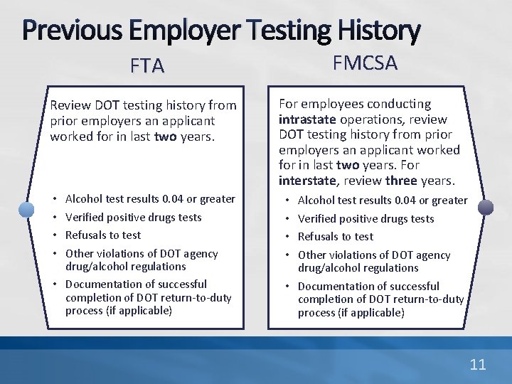 Previous Employer Testing History FMCSA FTA Review DOT testing history from prior employers an