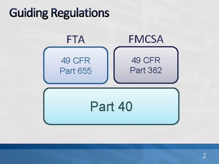 Guiding Regulations FTA FMCSA 49 CFR Part 655 49 CFR Part 382 Part 40