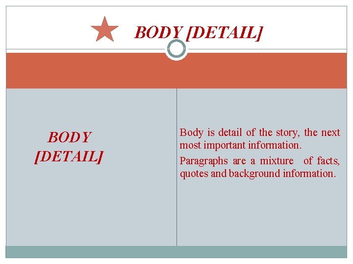 BODY [DETAIL] Body is detail of the story, the next most important information. Paragraphs