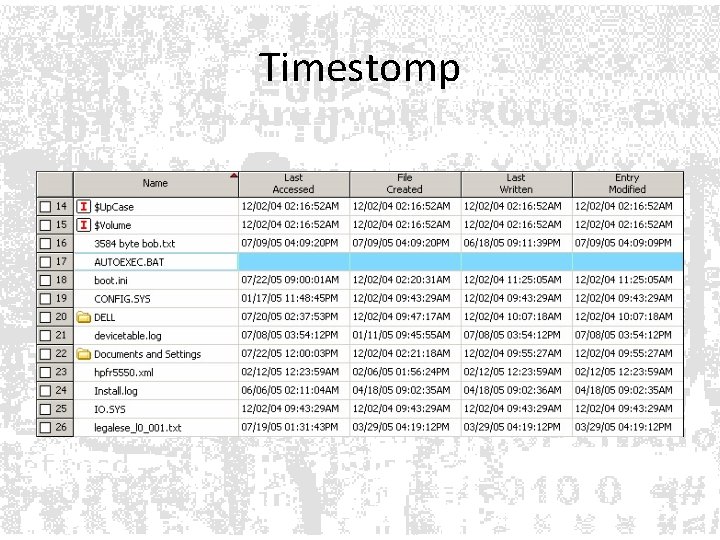 Timestomp Timestomp