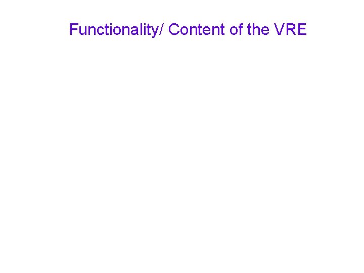 Functionality/ Content of the VRE 