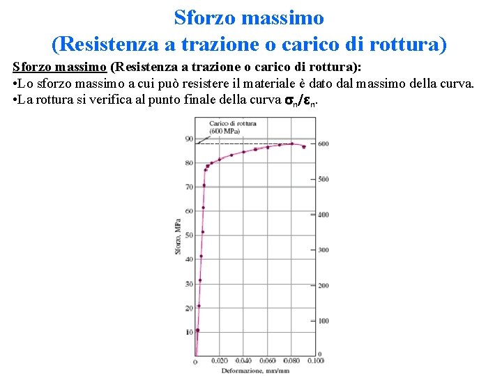 Sforzo massimo (Resistenza a trazione o carico di rottura): • Lo sforzo massimo a Sforzo massimo (Resistenza a trazione o carico di rottura): • Lo sforzo massimo a