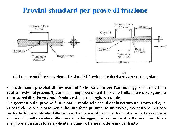 Provini standard per prove di trazione (a) Provino standard a sezione circolare (b) Provino Provini standard per prove di trazione (a) Provino standard a sezione circolare (b) Provino