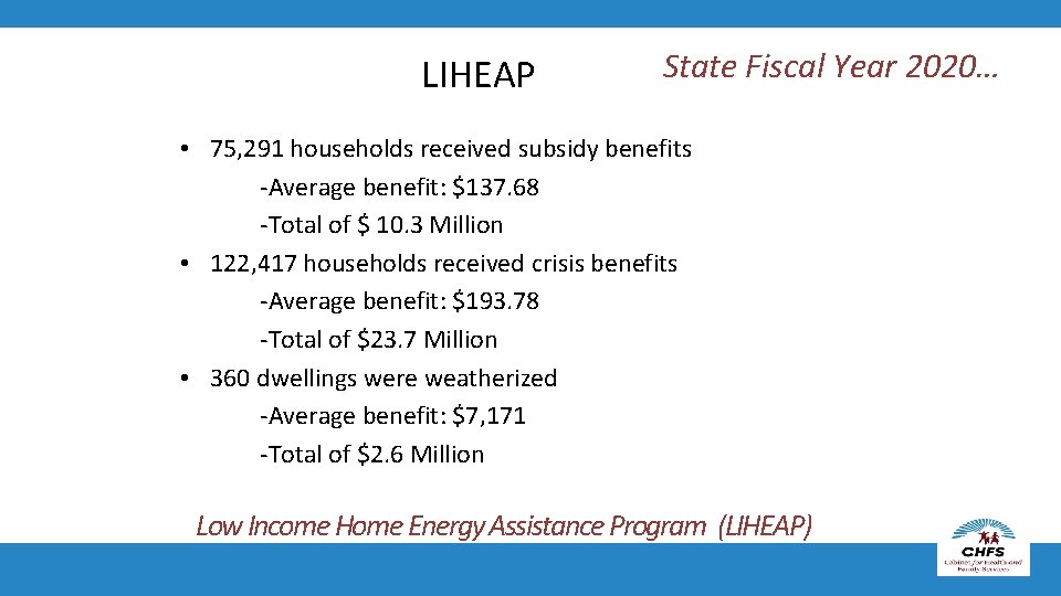 LIHEAP State Fiscal Year 2020… • 75, 291 households received subsidy benefits -Average benefit: