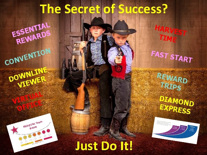 The Secret of Success? AL I T EN S S S E D R