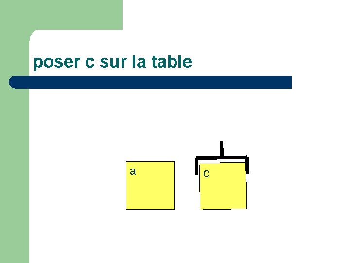 poser c sur la table a c 