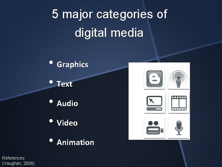 5 major categories of digital media • Graphics • Text • Audio • Video