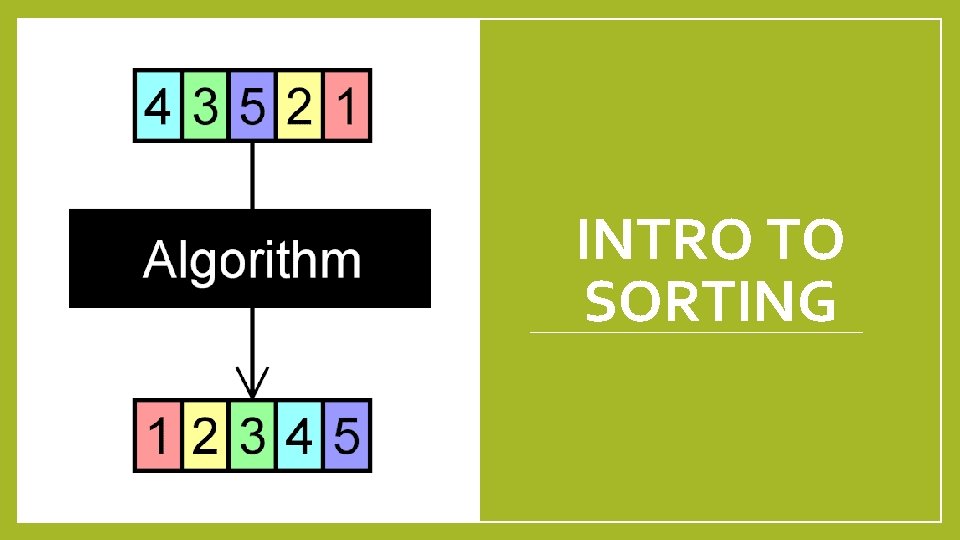 INTRO TO SORTING 