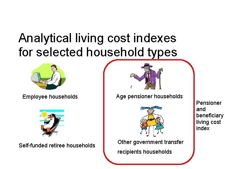 Analytical living cost indexes for selected household types Employee households Age pensioner households Pensioner