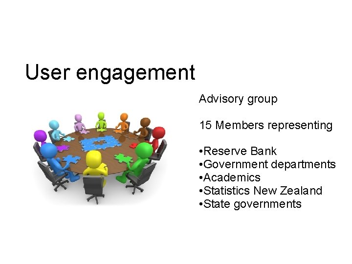 User engagement Advisory group 15 Members representing • Reserve Bank • Government departments •
