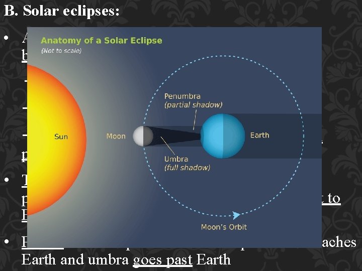B. Solar eclipses: • A solar eclipse occurs when the moon comes between the