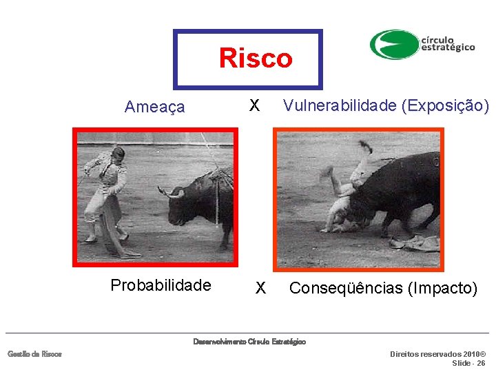 Gesto de Riscos Desenvolvimento Crculo Estratgico Gesto de