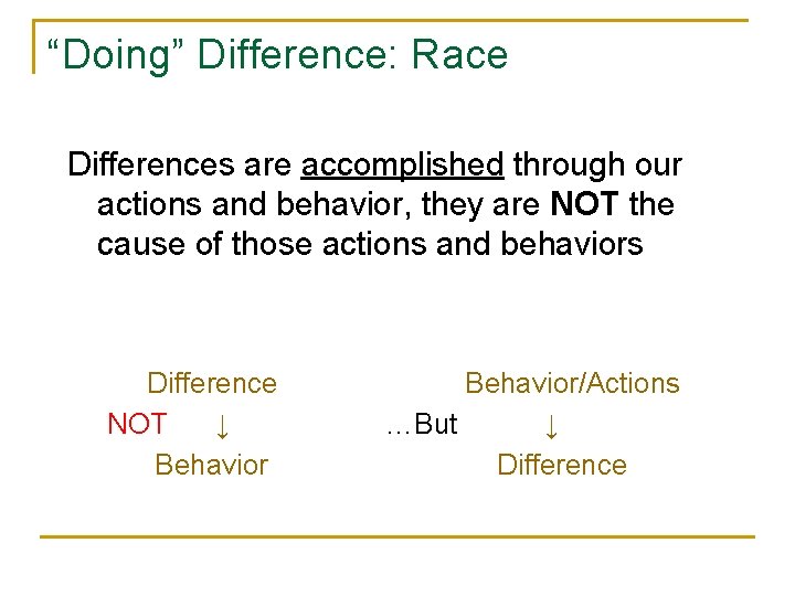 “Doing” Difference: Race Differences are accomplished through our actions and behavior, they are NOT
